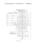 Dualistic Microprocessor System for Purpose of Controlling Personal Computer Internet Communication Resource diagram and image