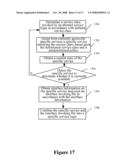 SYSTEM AND METHOD FOR CREATING, EXECUTING, AND MAPPING SERVICE diagram and image