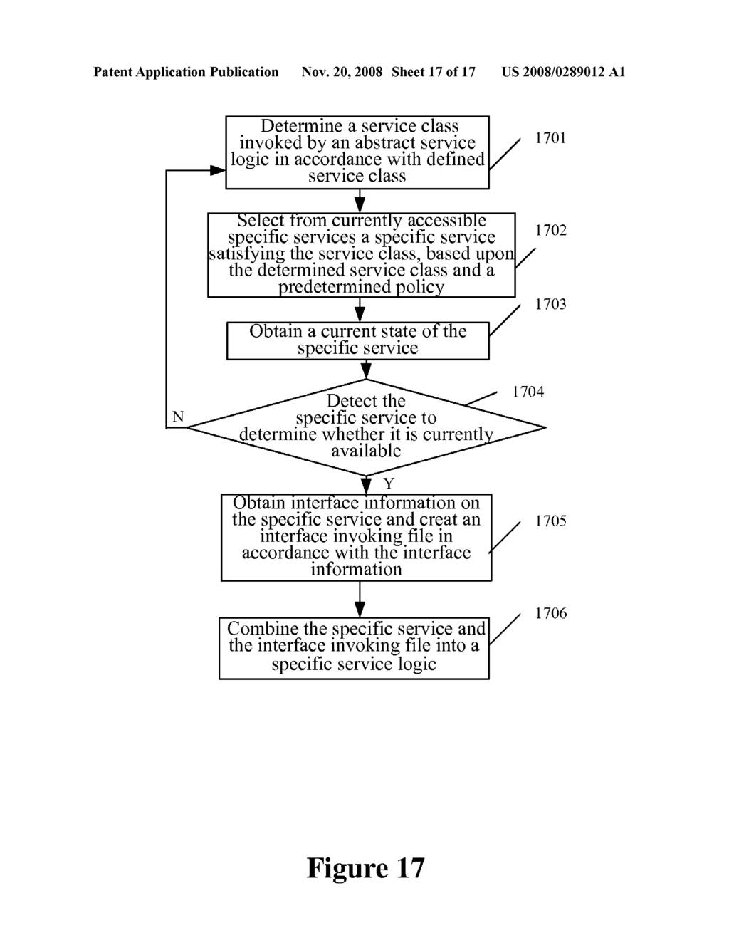 SYSTEM AND METHOD FOR CREATING, EXECUTING, AND MAPPING SERVICE - diagram, schematic, and image 18