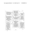 TECHNIQUES FOR LOCAL PERSONALIZATION OF CONTENT diagram and image