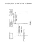 Security Device, Terminal Device, Gate Device, and Device diagram and image