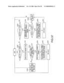 Security Device, Terminal Device, Gate Device, and Device diagram and image