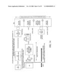 Methods for developing animal models diagram and image