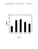 Sorghum aluminum tolerance gene, SbMATE diagram and image