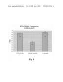 Sorghum aluminum tolerance gene, SbMATE diagram and image