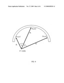 Surface curvature measurement tool diagram and image