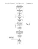 METHOD AND APPARATUS FOR CONTROLLING THE COMBUSTION IN A GAS TURBINE diagram and image