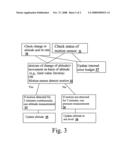 Calibration method and apparatus for a mobile device diagram and image