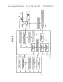 FLUID FLOW MEASURING INSTRUMENT diagram and image