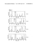 METHOD OF MODIFYING THE FREQUENCY RESPONSE OF A WOODEN ARTICLE diagram and image