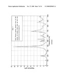 METHOD OF MODIFYING THE FREQUENCY RESPONSE OF A WOODEN ARTICLE diagram and image