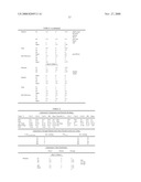 Fruit Ripening Display diagram and image