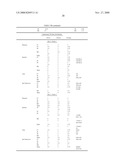 Fruit Ripening Display diagram and image