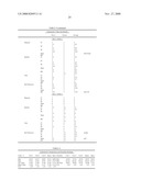 Fruit Ripening Display diagram and image