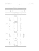 Fruit Ripening Display diagram and image