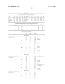 Fruit Ripening Display diagram and image