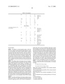 Fruit Ripening Display diagram and image