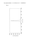 Method for Producing Group 13 Metal Nitride Crystal, Method for Manufacturing Semiconductor Device, and Solution and Melt Used in Those Methods diagram and image