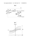 Controller for homogeneous charge compression ignition internal combustion engine diagram and image