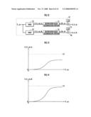 Controller for homogeneous charge compression ignition internal combustion engine diagram and image