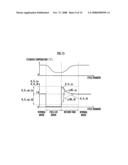 Controller for homogeneous charge compression ignition internal combustion engine diagram and image