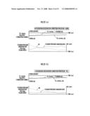 Controller for homogeneous charge compression ignition internal combustion engine diagram and image