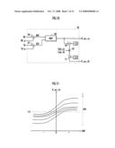 Controller for homogenous charge compression ignition internal combustion engine diagram and image