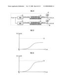 Controller for homogenous charge compression ignition internal combustion engine diagram and image