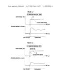 Controller for homogenous charge compression ignition internal combustion engine diagram and image