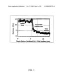 DIFFUSION-HARDENED MEDICAL IMPLANT diagram and image