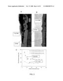 DIFFUSION-HARDENED MEDICAL IMPLANT diagram and image