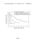 DIFFUSION-HARDENED MEDICAL IMPLANT diagram and image