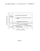 DIFFUSION-HARDENED MEDICAL IMPLANT diagram and image