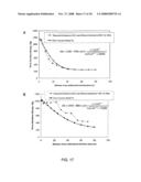 DIFFUSION-HARDENED MEDICAL IMPLANT diagram and image