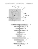 Method of Fabricating Fiber Reinforced Composite Structure Having Stepped Surface diagram and image