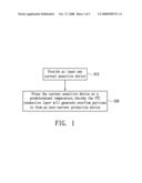 METHOD FOR MANUFACTURING OVER-CURRENT PROTECTION DEVICE diagram and image