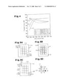 Method for manufacturing organic EL element diagram and image