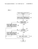 Safety management system diagram and image