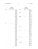 Rope Ladder diagram and image