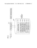 Elevator Group Supervisory Control System diagram and image