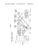 Elevator Group Supervisory Control System diagram and image