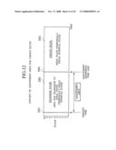 Elevator Group Supervisory Control System diagram and image