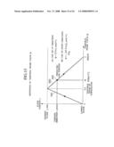 Elevator Group Supervisory Control System diagram and image