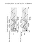 Elevator Group Supervisory Control System diagram and image