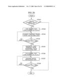 Elevator Group Supervisory Control System diagram and image