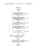 Elevator Group Supervisory Control System diagram and image