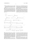 Method for making amine-modified epoxy resin and cationic electrodeposition coating composition diagram and image