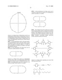 Bridged macrocyclic module compositions diagram and image