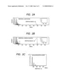 INFORMATION OBTAINING METHOD diagram and image