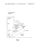 VISIBLE PLUS NON-VISIBLE FIELD SEQUENTIAL COLOR diagram and image